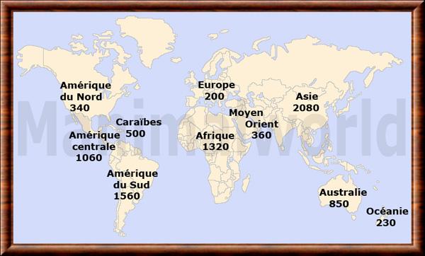 Reptiles repartition